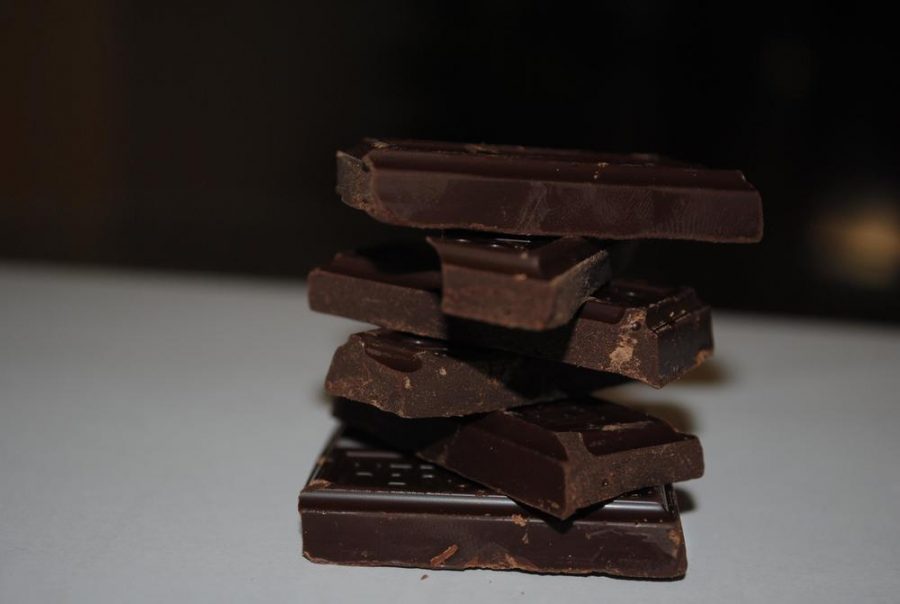 Wellness Wednesday: Dark Chocolate