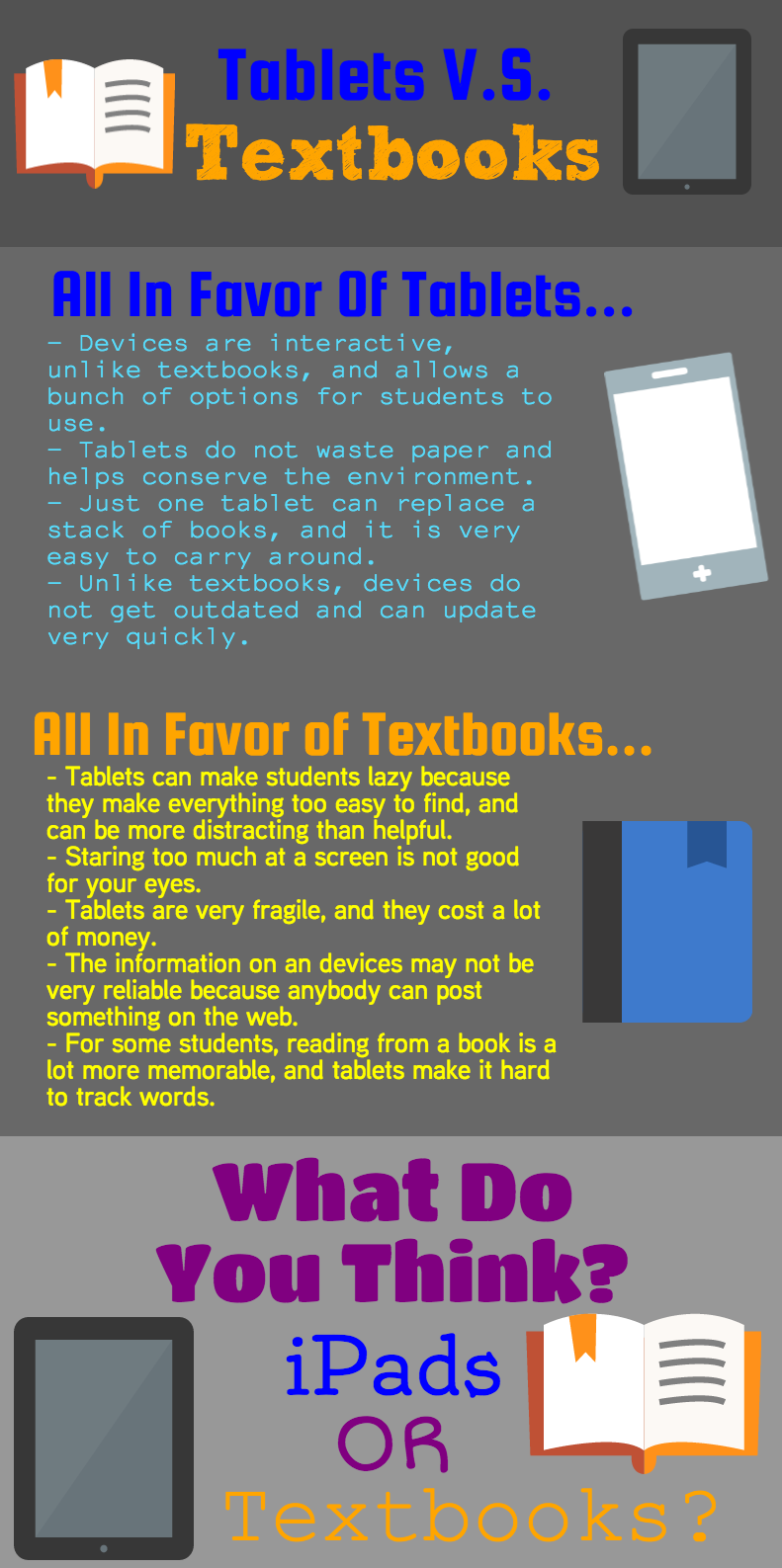 tablets replace textbooks