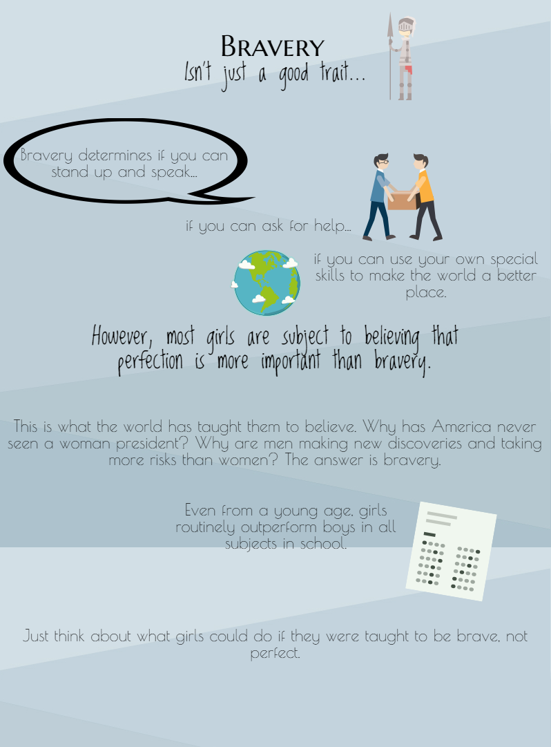 Infographic created by Ellie Brandes on Piktochart.com