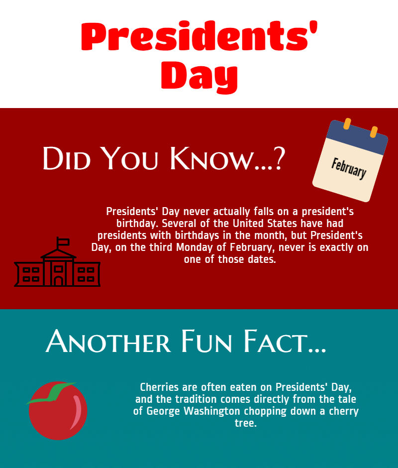 Facts About the Presidents Epub-Ebook