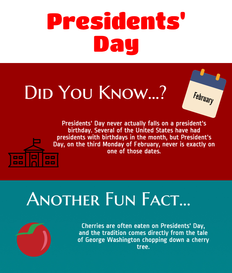 Presidents Day 2024 Facts For Kids Pauli Sophia