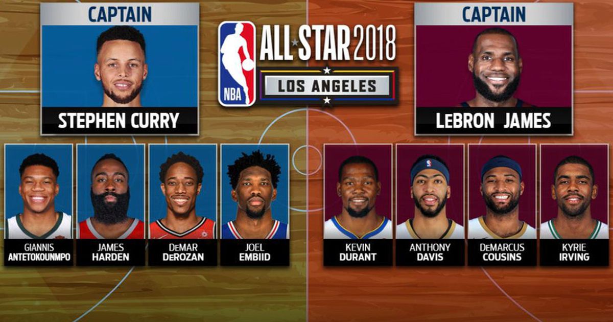 nba all star celebrity game lineup