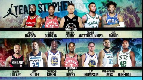 Giannis Antetokounmpo Named a Starter for the 2018 All-Star Game