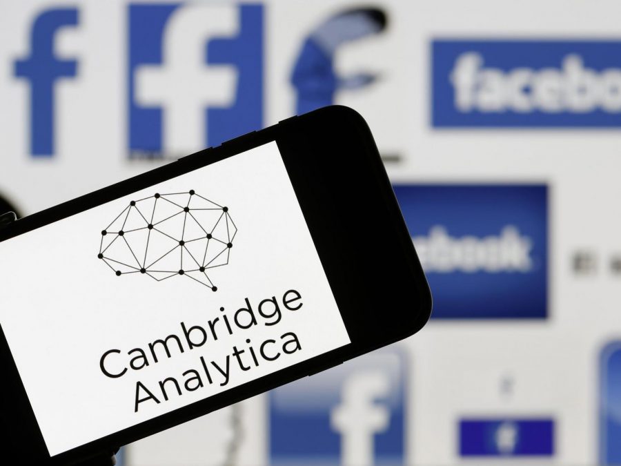 Facebook Cambridge Analytica Scandal