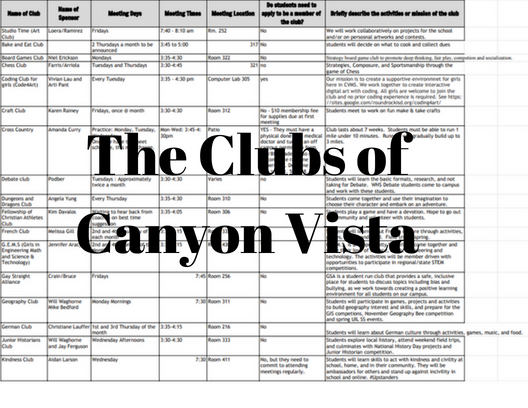 The Clubs of Canyon Vista