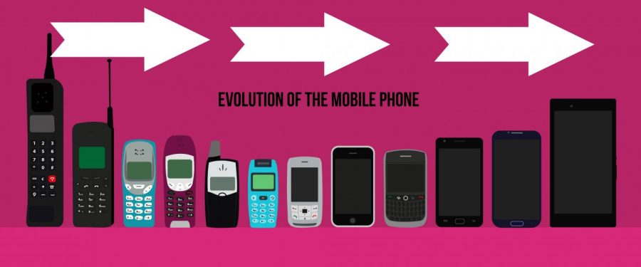 Past Present and Future of Smartphones