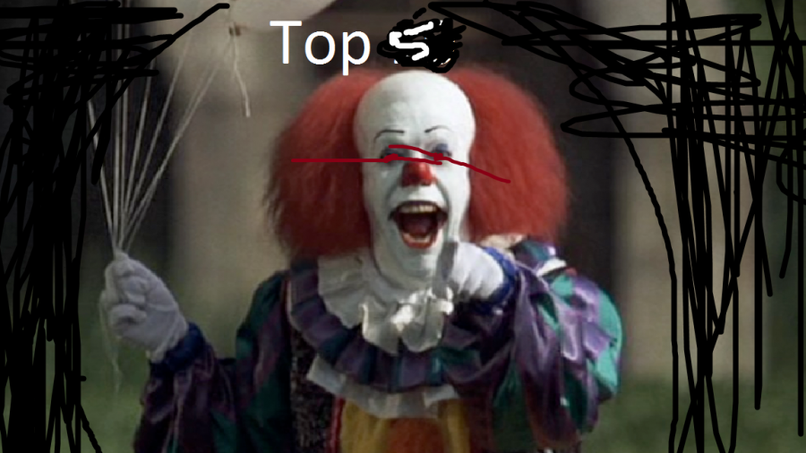 Top+Five+Overrated+Horror+Movies+%28Spooky+October+Spectacular%29