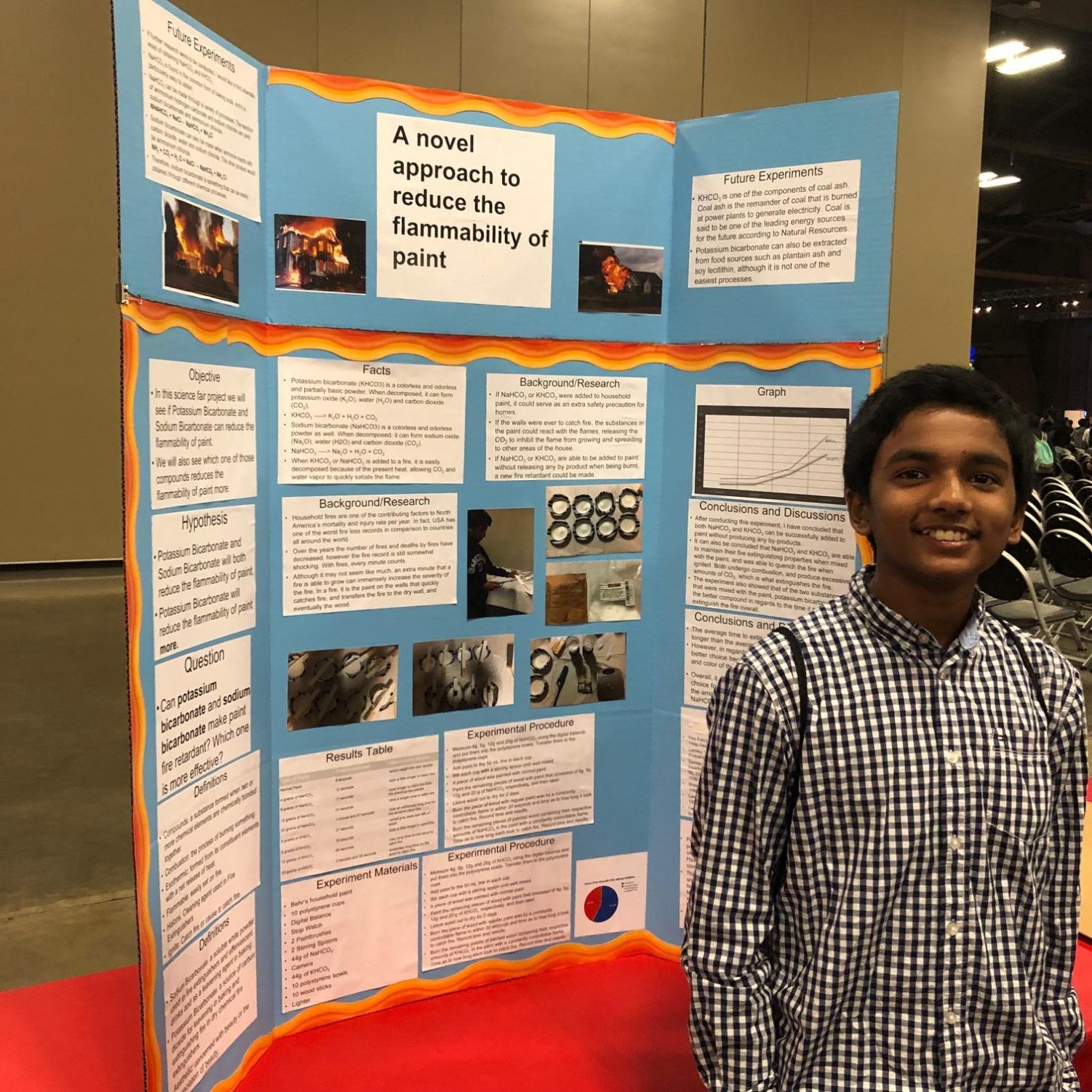 Congrats to the Science Fair Participants – Canyon Echoes