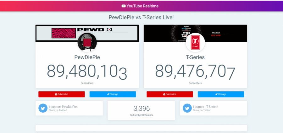 T-Series vs PewDiePie as of March 15th 2019 8:23 A.M.