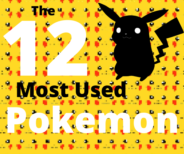 The Most Used Pokemon