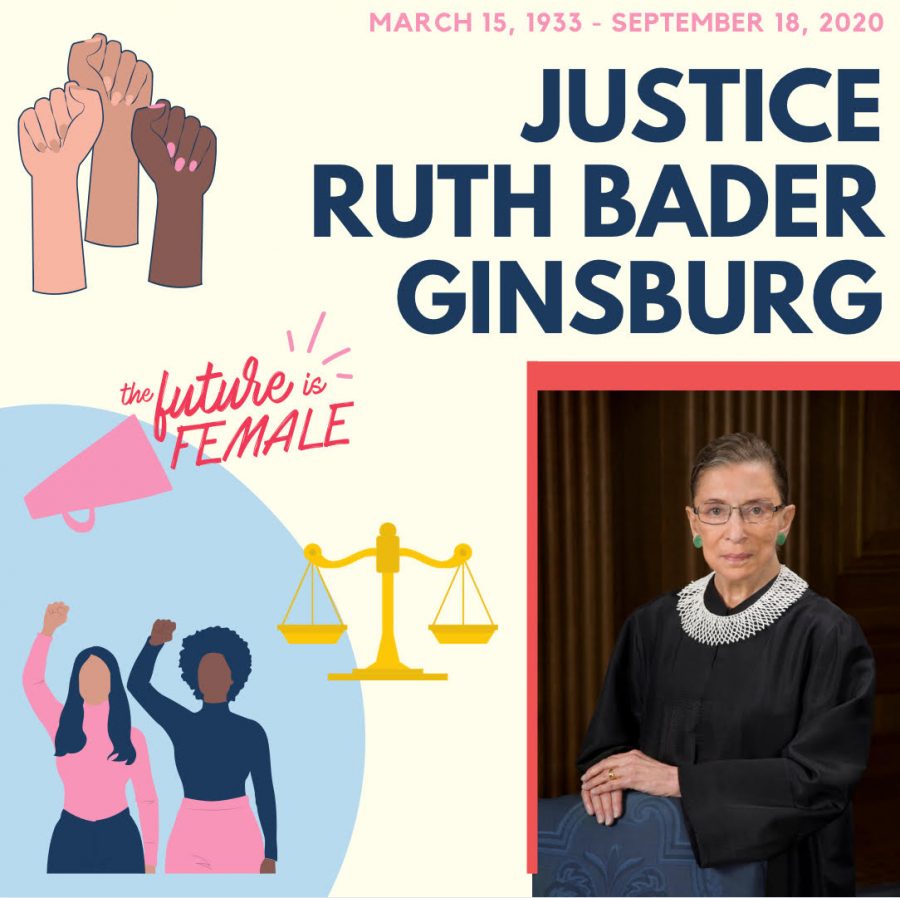In Memory of Ruth Bader Ginsburg