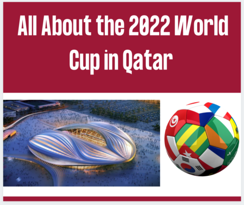 The Controversy Surrounding World Cup 2022