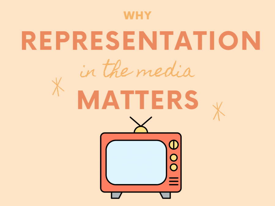 Why Representation in Media Matters