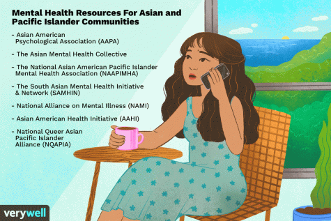 Mental Health in the Asian American Community