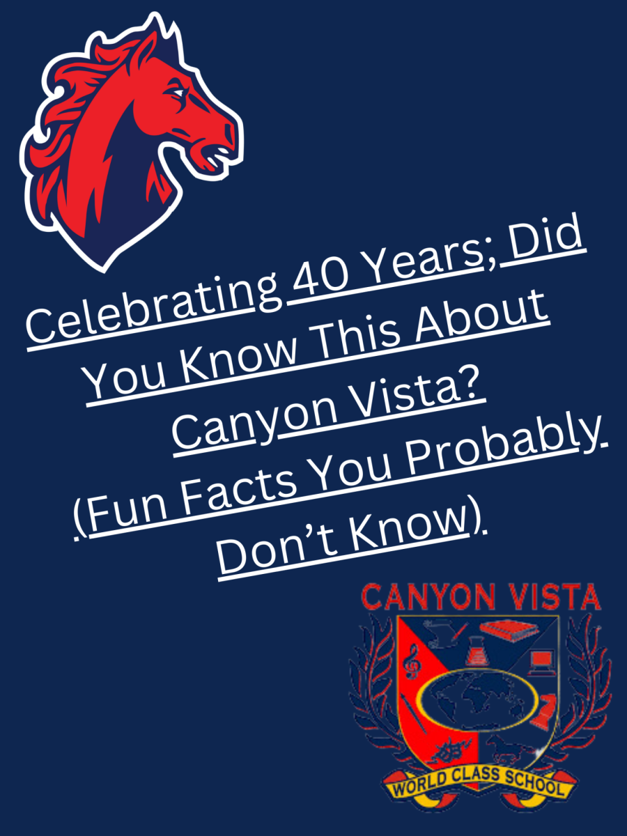 Celebrating 40 Years; Did You Know This About Canyon Vista?